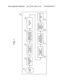 BASE STATION APPARATUS, TERMINAL APPARATUS AND COMMUNICATION METHOD diagram and image