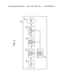 BASE STATION APPARATUS, TERMINAL APPARATUS AND COMMUNICATION METHOD diagram and image