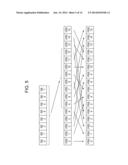 BASE STATION APPARATUS, TERMINAL APPARATUS AND COMMUNICATION METHOD diagram and image