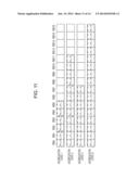 BASE STATION APPARATUS, TERMINAL APPARATUS AND COMMUNICATION METHOD diagram and image