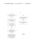 NETWORK-CONTROLLED TERMINAL-TO-TERMINAL DIRECT COMMUNICATION IN WIRELESS     TELECOMMUNICATION NETWORK diagram and image