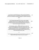 Method and Device for Power Control of High Speed Dedicated Physical     Control Channel diagram and image