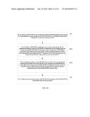 Method and Device for Power Control of High Speed Dedicated Physical     Control Channel diagram and image