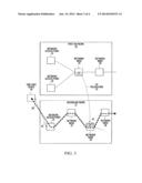 Systems and Methods Facilitating Relocatability of Devices Between     Networks diagram and image