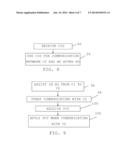 Communication Improvement After Handover diagram and image