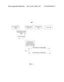 KEEP ALIVE PERIODICITY DETERMINATION FOR WIFI NETWORKS diagram and image