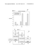 Systems and Methods to Achieve Fairness in Wireless LANs for Cellular     Offloading diagram and image