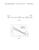 UPLINK CHANNEL ESTIMATION FOR A SOFTWARE DEFINED RADIO diagram and image