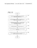 BASE STATION APPARATUS, COMMUNICATION SYSTEM AND SYNCHRONIZATION METHOD diagram and image