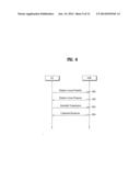 METHOD AND APPARATUS FOR ACQUIRING SYNCHRONIZATION IN RADIO COMMUNICATION     SYSTEM diagram and image