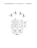 Mobility Management in a Multi-Subscriber Identity Mobile Device diagram and image