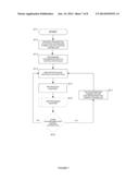 Method and System for Wireless local area network Proximity Recognition diagram and image