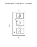 OPTIMIZED TIME-SLOT STRUCTURE FOR BLOCKIZED COMMUNICATION diagram and image