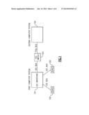 Unified System Networking With CEE-PCIE Tunneling diagram and image