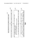 Unified System Networking With CEE-PCIE Tunneling diagram and image