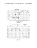 SYSTEM AND METHOD OF APPROXIMATING CALORIC ENERGY INTAKE AND/OR     MACRONUTRIENT COMPOSITION diagram and image