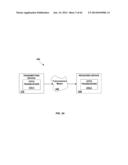 MODULATION AND EQUALIZATION IN AN ORTHONORMAL TIME-FREQUENCY SHIFTING     COMMUNICATIONS SYSTEM diagram and image