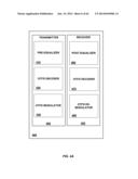 MODULATION AND EQUALIZATION IN AN ORTHONORMAL TIME-FREQUENCY SHIFTING     COMMUNICATIONS SYSTEM diagram and image