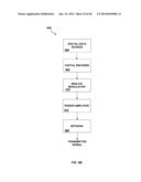 MODULATION AND EQUALIZATION IN AN ORTHONORMAL TIME-FREQUENCY SHIFTING     COMMUNICATIONS SYSTEM diagram and image