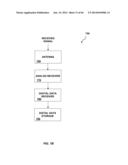 MODULATION AND EQUALIZATION IN AN ORTHONORMAL TIME-FREQUENCY SHIFTING     COMMUNICATIONS SYSTEM diagram and image