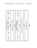 Method and Apparatus for Multiple Signal Aggregation and Reception in     Digital Chaos Network diagram and image