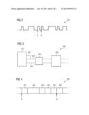 METHOD FOR OPERATING A COMMUNICATION SYSTEM AND COMMUNICATION SYSTEM diagram and image