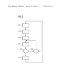 METHOD FOR OPERATING A COMMUNICATION SYSTEM AND COMMUNICATION SYSTEM diagram and image