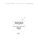 PRECODER WEIGHT SELECTION FOR MIMO COMMUNICATIONS WHEN MULTIPLICATIVE     NOISE LIMITED diagram and image