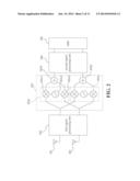 RECEIVER AND TRANSMITTER APPARATUS FOR CARRIER AGGREGATION diagram and image