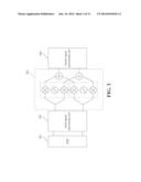 RECEIVER AND TRANSMITTER APPARATUS FOR CARRIER AGGREGATION diagram and image