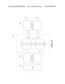 RECEIVER AND TRANSMITTER APPARATUS FOR CARRIER AGGREGATION diagram and image