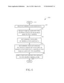 METHOD AND APPARATUS FOR CALIBRATING AN ENVELOPE TRACKING SYSTEM diagram and image