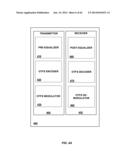 MODULATION AND EQUALIZATION IN AN ORTHONORMAL TIME-FREQUENCY SHIFTING     COMMUNICATIONS SYSTEM diagram and image