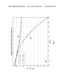 MODULATION AND EQUALIZATION IN AN ORTHONORMAL TIME-FREQUENCY SHIFTING     COMMUNICATIONS SYSTEM diagram and image