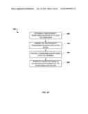 MODULATION AND EQUALIZATION IN AN ORTHONORMAL TIME-FREQUENCY SHIFTING     COMMUNICATIONS SYSTEM diagram and image