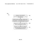 MODULATION AND EQUALIZATION IN AN ORTHONORMAL TIME-FREQUENCY SHIFTING     COMMUNICATIONS SYSTEM diagram and image