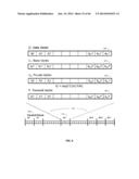 MODULATION AND EQUALIZATION IN AN ORTHONORMAL TIME-FREQUENCY SHIFTING     COMMUNICATIONS SYSTEM diagram and image