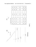 MODULATION AND EQUALIZATION IN AN ORTHONORMAL TIME-FREQUENCY SHIFTING     COMMUNICATIONS SYSTEM diagram and image