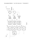 MODULATION AND EQUALIZATION IN AN ORTHONORMAL TIME-FREQUENCY SHIFTING     COMMUNICATIONS SYSTEM diagram and image