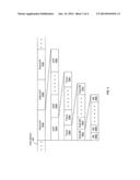 METHOD AND SYSTEM FOR MULTI-LAYER RATE CONTROL FOR A MULTI-CODEC SYSTEM diagram and image