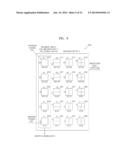 VIDEO ENCODING METHOD AND APPARATUS AND VIDEO DECODING METHOD AND     APPARATUS, BASED ON HIERARCHICAL CODED BLOCK PATTERN INFORMATION diagram and image