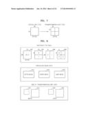 VIDEO ENCODING METHOD AND APPARATUS AND VIDEO DECODING METHOD AND     APPARATUS, BASED ON HIERARCHICAL CODED BLOCK PATTERN INFORMATION diagram and image