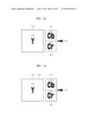 VIDEO ENCODING METHOD AND APPARATUS AND VIDEO DECODING METHOD AND     APPARATUS, BASED ON HIERARCHICAL CODED BLOCK PATTERN INFORMATION diagram and image