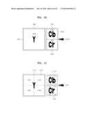 VIDEO ENCODING METHOD AND APPARATUS AND VIDEO DECODING METHOD AND     APPARATUS, BASED ON HIERARCHICAL CODED BLOCK PATTERN INFORMATION diagram and image