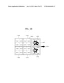 VIDEO ENCODING METHOD AND APPARATUS AND VIDEO DECODING METHOD AND     APPARATUS, BASED ON HIERARCHICAL CODED BLOCK PATTERN INFORMATION diagram and image