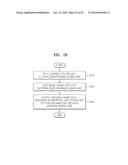 VIDEO ENCODING METHOD AND APPARATUS AND VIDEO DECODING METHOD AND     APPARATUS, BASED ON HIERARCHICAL CODED BLOCK PATTERN INFORMATION diagram and image