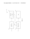 METHOD AND VIDEO DECODER FOR DECODING SCALABLE VIDEO STREAM USING     INTER-LAYER RACING SCHEME diagram and image