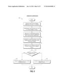 IMAGE COMPRESSION METHOD AND APPARATUS FOR BANDWIDTH SAVING diagram and image