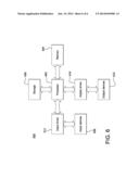 SCALABLE HIGH THROUGHPUT VIDEO ENCODER diagram and image