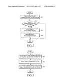 VIDEO DECODING APPARATUS AND METHOD FOR ENHANCING VIDEO QUALITY diagram and image